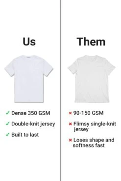 Obsidian Heavyweight T-Shirt Bundle -Jordan Craig Shop HEAVYWEIGHT INFO2