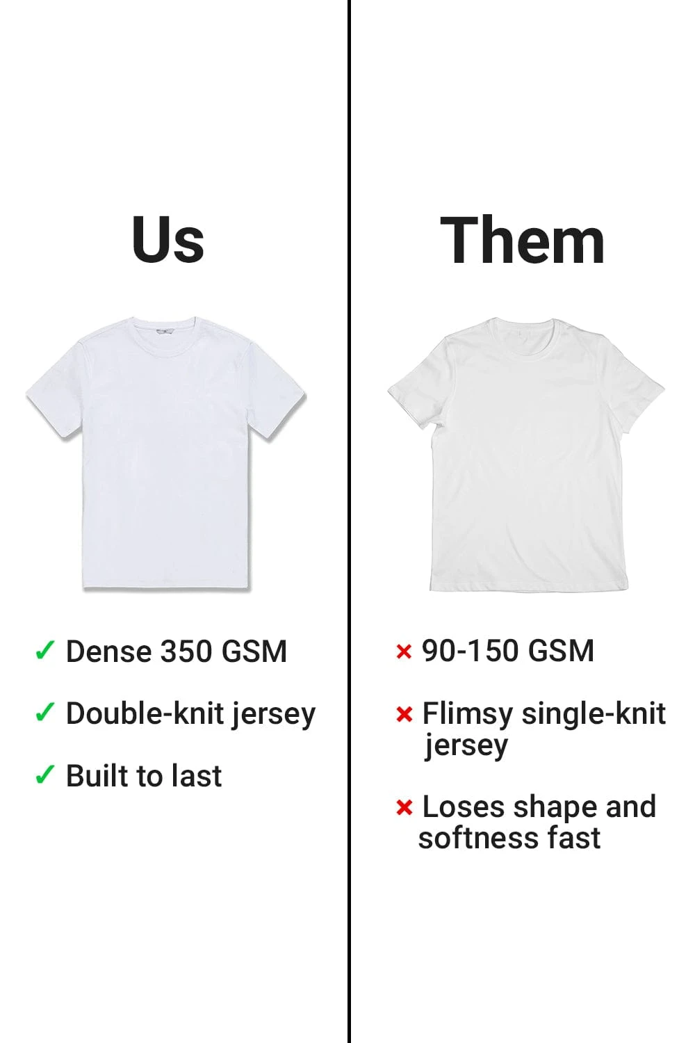 Heavyweight Crewneck T-Shirt 2 Heavyweight Crewneck T-Shirt - Image 2